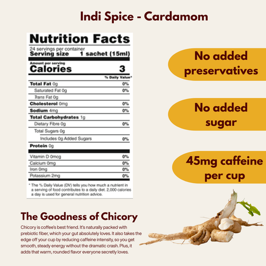 Cardamom Coffee Concentrate - Pack of 24 servings