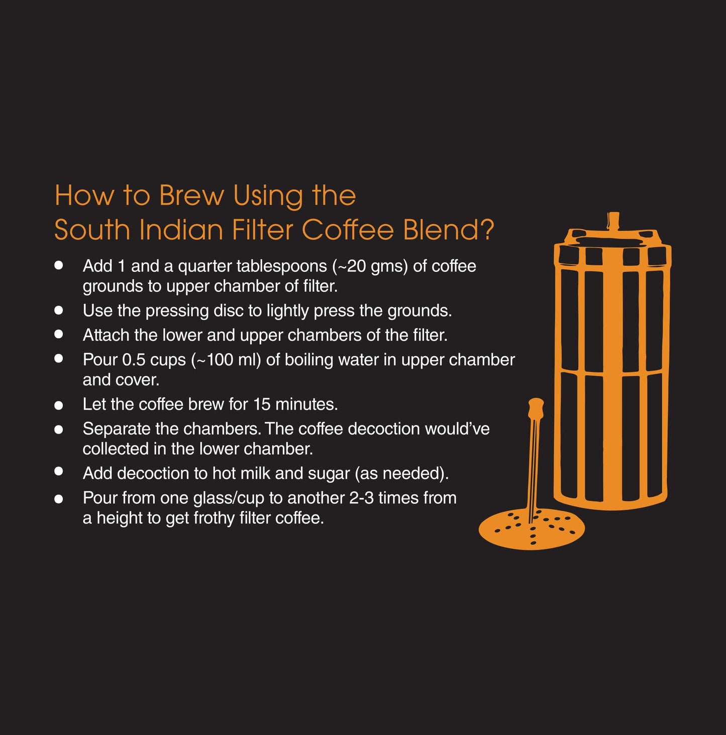 South Indian Filter Coffee 80:20 Blend - Ground Coffee (250 gm)