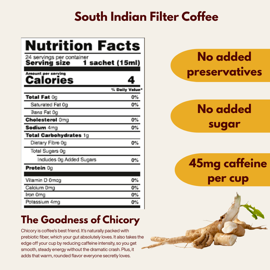 Filter Coffee Concentrate - Pack of 24