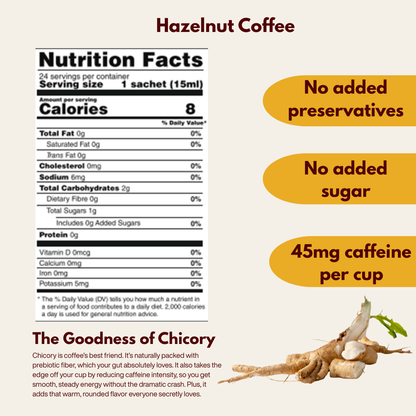 Hazelnut Coffee Concentrate - pack of 24