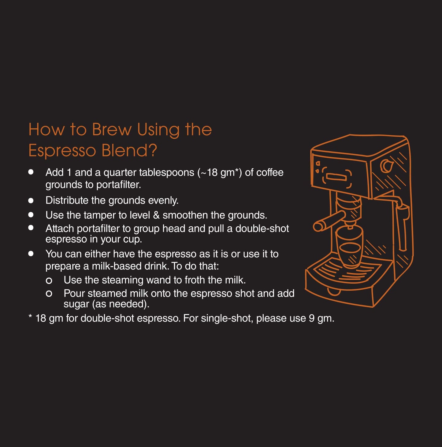 Espresso Blend - Ground Coffee (250 gm)